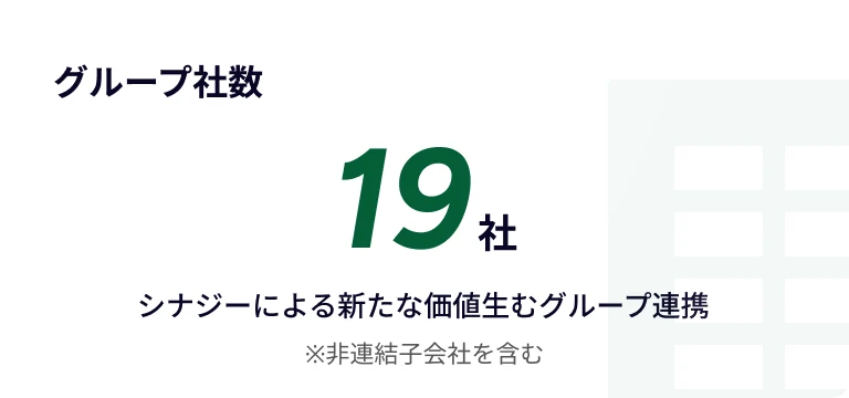 グループ社数