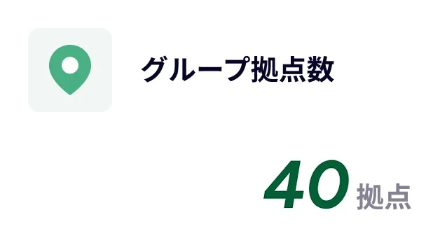 グループ拠点数