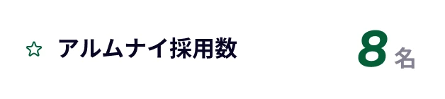 アルムナイ採用数